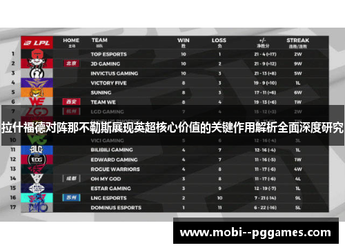 拉什福德对阵那不勒斯展现英超核心价值的关键作用解析全面深度研究 拉什福德对阵那不勒斯展现英超核心价值的关键作用解析全面深度研究