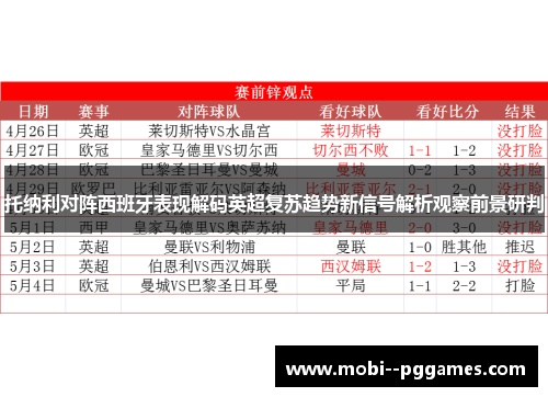 托纳利对阵西班牙表现解码英超复苏趋势新信号解析观察前景研判