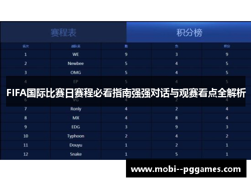 FIFA国际比赛日赛程必看指南强强对话与观赛看点全解析 FIFA国际比赛日赛程必看指南强强对话与观赛看点全解析
