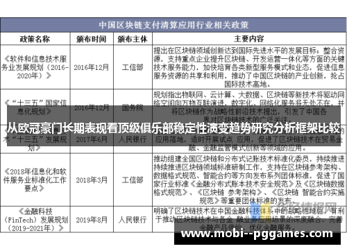 从欧冠豪门长期表现看顶级俱乐部稳定性演变趋势研究分析框架比较 从欧冠豪门长期表现看顶级俱乐部稳定性演变趋势研究分析框架比较