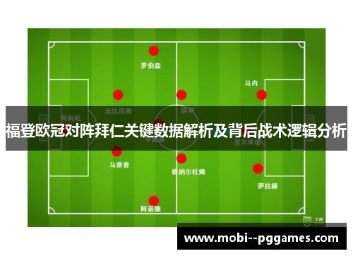 福登欧冠对阵拜仁关键数据解析及背后战术逻辑分析